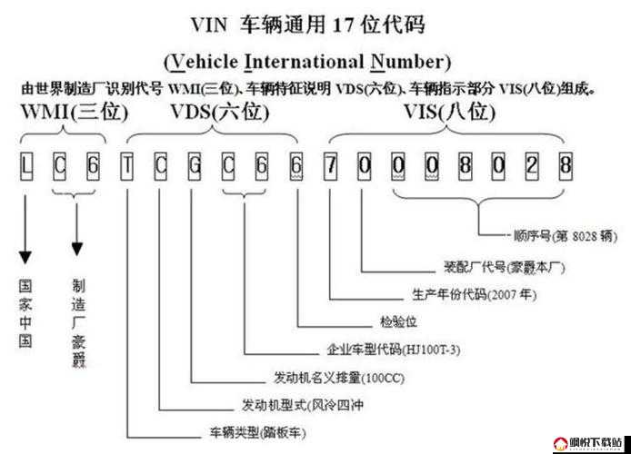 日韩码一码二码三码区别详细解读及特点分析